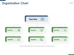 Implementing Process Strategy In Your Organization Powerpoint Presentation Slides