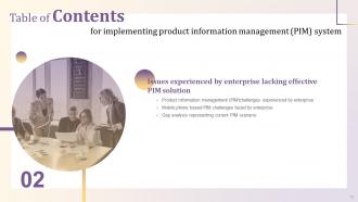 Implementing Product Information Management PIM System Powerpoint Presentation Slides