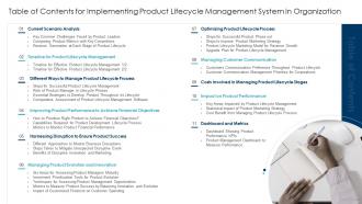 Implementing product lifecycle management system in organization powerpoint presentation slides