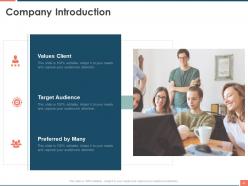 Implementing Product Strategy For Your Organization Powerpoint Presentation Slides