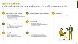 Implementing Project Governance Framework For Quality Assurance PM CD Colorful Unique