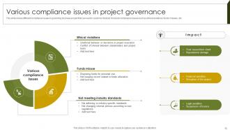 Implementing Project Governance Framework For Quality Assurance PM CD Captivating Unique