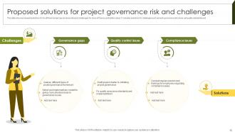 Implementing Project Governance Framework For Quality Assurance PM CD Aesthatic Unique