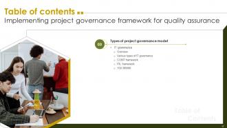 Implementing Project Governance Framework For Quality Assurance PM CD Engaging Unique