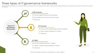 Implementing Project Governance Framework For Quality Assurance PM CD Pre-designed Unique