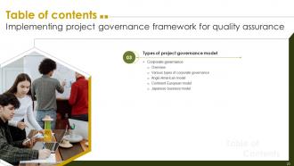 Implementing Project Governance Framework For Quality Assurance PM CD Ideas Content Ready