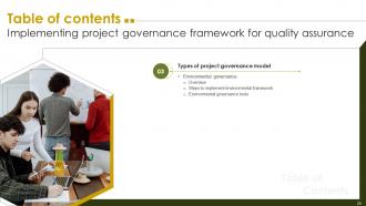 Implementing Project Governance Framework For Quality Assurance PM CD Editable Content Ready