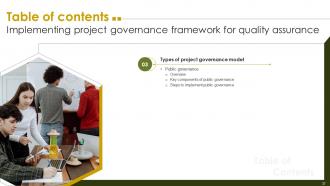 Implementing Project Governance Framework For Quality Assurance PM CD Colorful Content Ready
