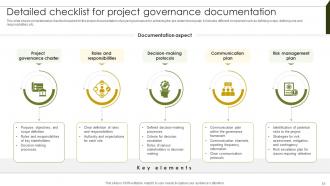 Implementing Project Governance Framework For Quality Assurance PM CD Adaptable Content Ready