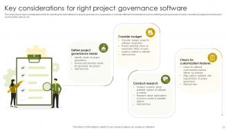 Implementing Project Governance Framework For Quality Assurance PM CD Visual Editable