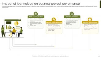 Implementing Project Governance Framework For Quality Assurance PM CD Slides Impactful