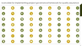 Implementing Project Governance Framework For Quality Assurance PM CD Good Impactful