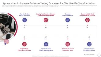 Implementing Quality Assurance Transformation Approaches Improve Software Testing