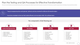 Implementing Quality Assurance Transformation Plan The Testing And Qa Processes