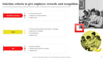 Implementing Recognition And Reward System To Enhance Employee Engagement Powerpoint Ppt Template Bundles DK MD Visual Ideas