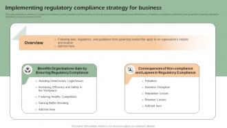 Implementing Regulatory Compliance Developing Shareholder Trust With Efficient Strategy SS V