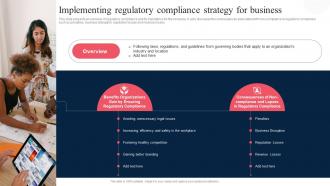 Implementing Regulatory Compliance Strategy Corporate Regulatory Compliance Strategy SS V