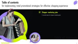 Implementing Retail Promotional Strategies For Effective Shopping Experience Complete Deck MKT CD V Idea Researched