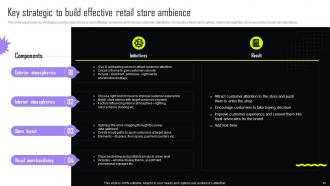 Implementing Retail Promotional Strategies For Effective Shopping Experience Complete Deck MKT CD V Adaptable Researched