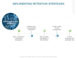 Implementing retention strategies ppt powerpoint presentation designs