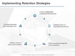 Implementing retention strategies work communication ppt powerpoint presentation design ideas