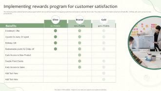 Implementing Rewards Program For Customer Satisfaction Launching A New Food Product