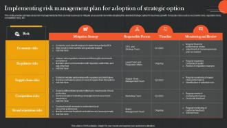 Implementing Risk Analyzing And Adopting Strategic Option Strategy SS V