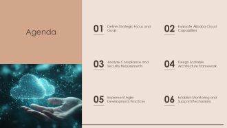 Implementing Saas On Alibaba Cloud PPT Presentation AT Engaging Colorful