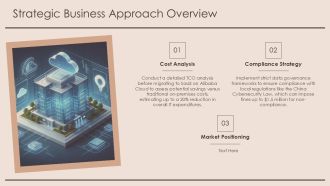 Implementing Saas On Alibaba Cloud PPT Presentation AT Analytical Impressive