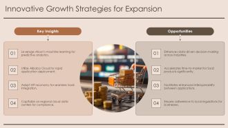 Implementing Saas On Alibaba Cloud PPT Presentation AT Graphical Impressive