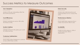 Implementing Saas On Alibaba Cloud PPT Presentation AT Engaging Impressive