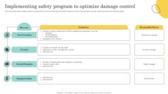 Implementing Safety Program To Warehouse Optimization And Performance