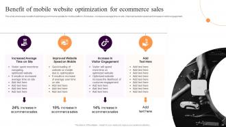 Implementing Sales Growth Strategies To Increase Ecommerce Website Conversion Rate Complete Deck