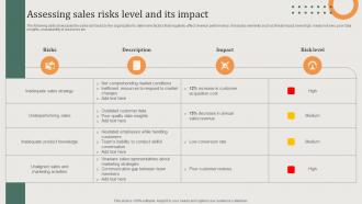 Implementing Sales Risk Management Process Assessing Sales Risks Level And Its Impact