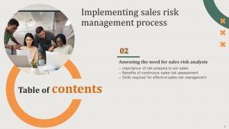 Implementing Sales Risk Management Process Powerpoint Presentation Slides V Designed Appealing