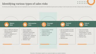 Implementing Sales Risk Management Process Powerpoint Presentation Slides V Visual Appealing