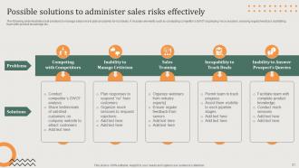 Implementing Sales Risk Management Process Powerpoint Presentation Slides V Captivating Appealing