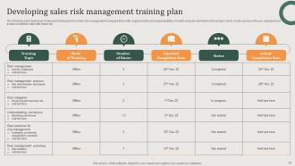 Implementing Sales Risk Management Process Powerpoint Presentation Slides V Best Informative