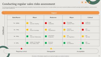 Implementing Sales Risk Management Process Powerpoint Presentation Slides V Good Informative