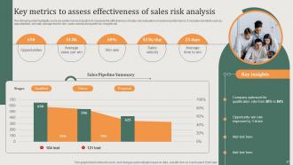 Implementing Sales Risk Management Process Powerpoint Presentation Slides V Impactful Informative