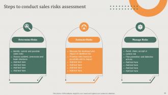 Implementing Sales Risk Management Process Powerpoint Presentation Slides V Compatible Informative