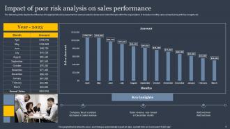 Implementing Sales Risk Mitigation Planning Powerpoint Presentation Slides V Engaging Compatible