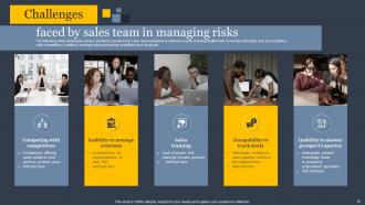 Implementing Sales Risk Mitigation Planning Powerpoint Presentation Slides V Impactful Researched