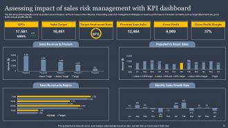 Implementing Sales Risk Mitigation Planning Powerpoint Presentation Slides V Attractive Researched