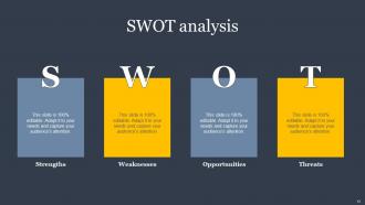 Implementing Sales Risk Mitigation Planning Powerpoint Presentation Slides V Slides Designed
