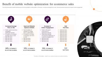 Implementing Sales Strategies Ecommerce Conversion Rate Benefit Of Mobile Website Optimization