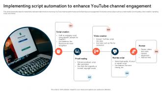 Implementing Script Automation To Enhance Youtube Channel Engagement