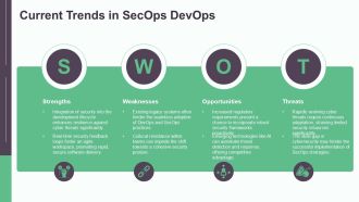 Implementing Secops Devops Environments PPT Guidelines AT Customizable Compatible