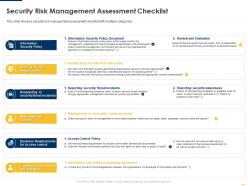 Implementing Security Management Plan Security Risk Management Checklist
