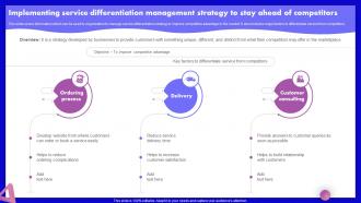 Implementing Service Differentiation Management SEO Marketing Strategy Development Plan